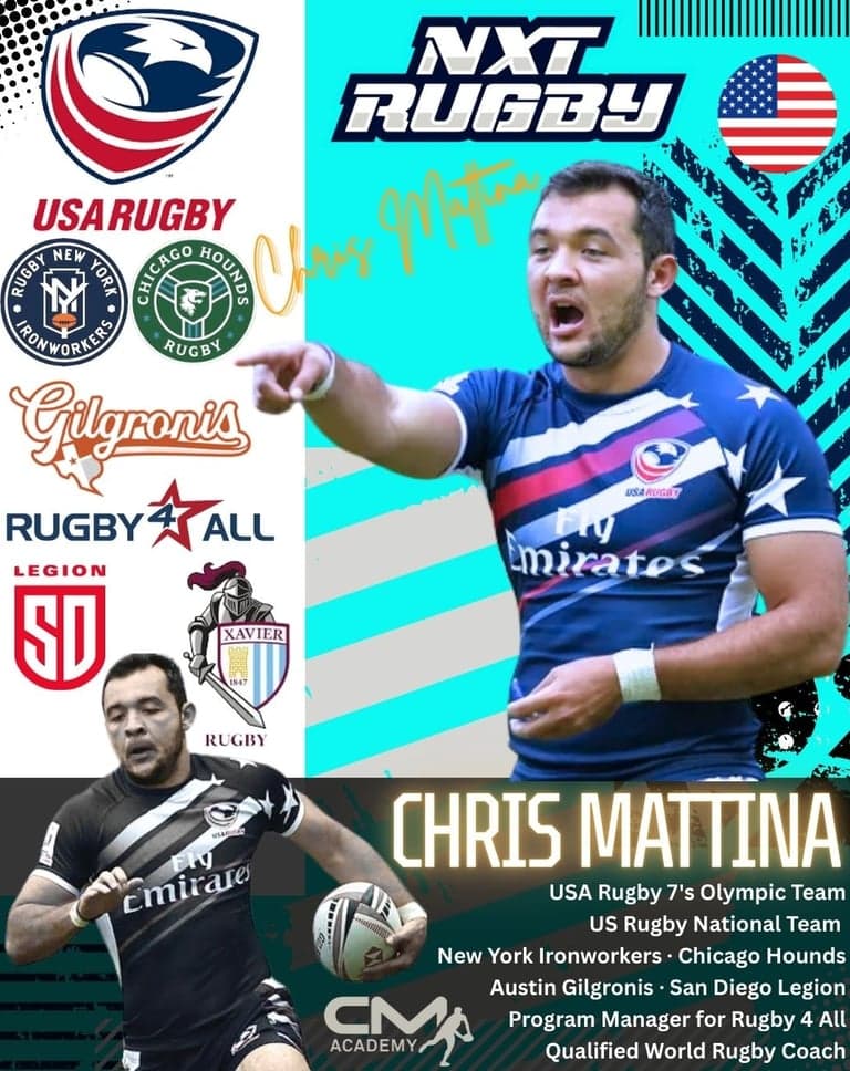Chris Mattina